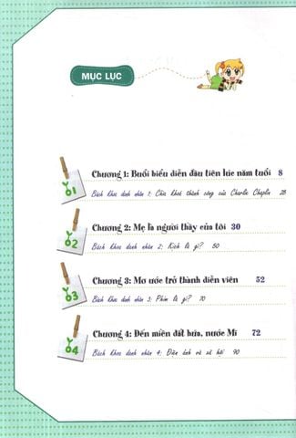  Charlie Chaplin - Who? Chuyện Kể Danh Nhân Thế Giới 