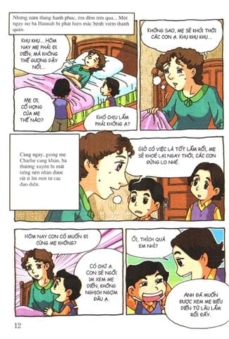  Charlie Chaplin - Who? Chuyện Kể Danh Nhân Thế Giới 