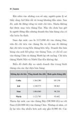 Để Trở Thành Thủ Lĩnh Kinh Doanh Xuất Sắc - Suzanne Paling
