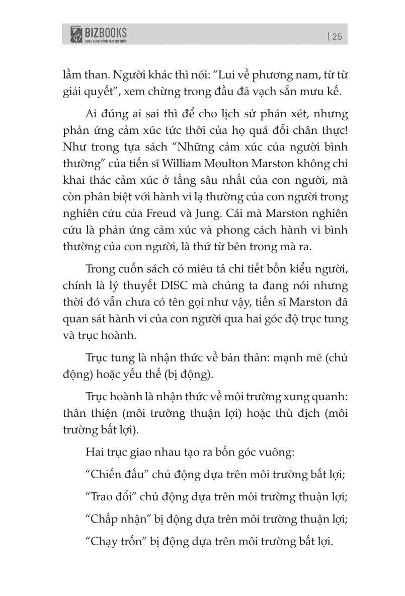 Ứng Dụng Disc Để Hiểu Từng Người Xung Quanh Bạn Trong Công Việc - Du Lượng