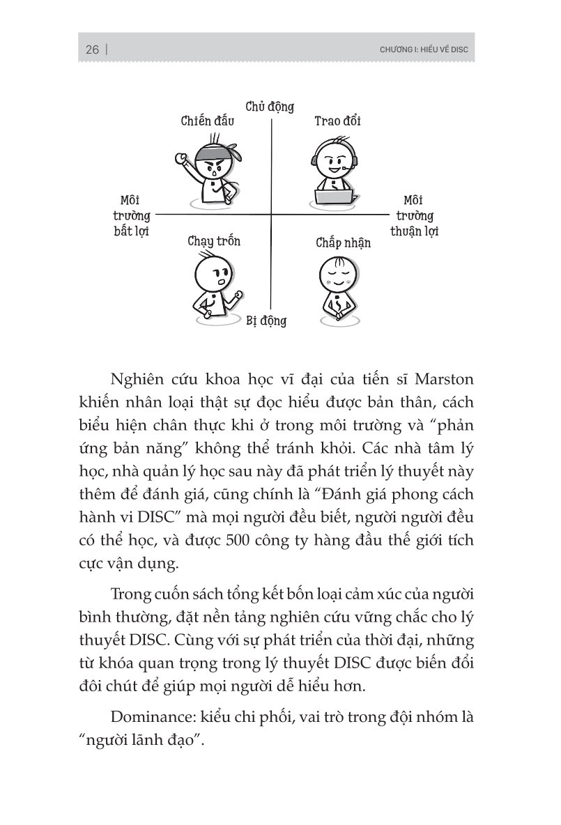 Ứng Dụng Disc Để Hiểu Từng Người Xung Quanh Bạn Trong Công Việc - Du Lượng