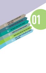 Kỹ Năng Toàn Diện - Dụng Nhân Như Dụng Mộc