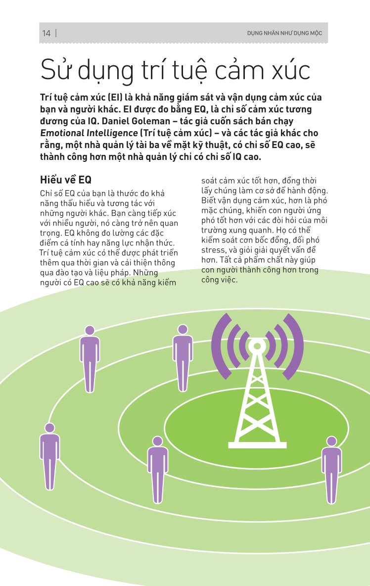 Kỹ Năng Toàn Diện - Dụng Nhân Như Dụng Mộc