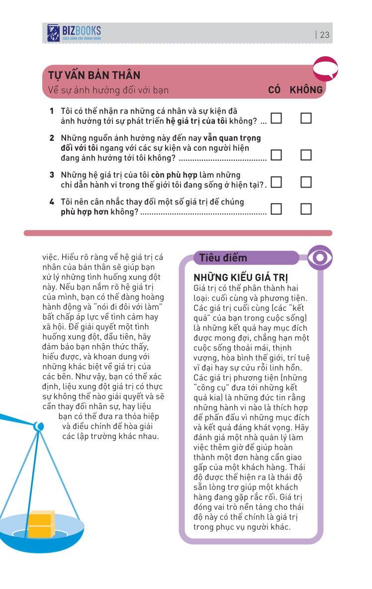 Kỹ Năng Toàn Diện - Dụng Nhân Như Dụng Mộc