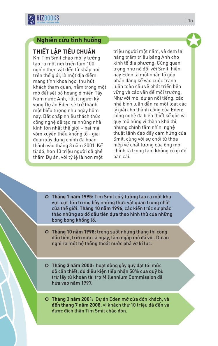 Kỹ Năng Toàn Diện - Quản Lý Dự Án Tinh Gọn