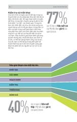 Kỹ Năng Toàn Diện - Quản Lý Dự Án Tinh Gọn