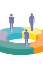 Kỹ Năng Toàn Diện - Quản Lý Dự Án Tinh Gọn