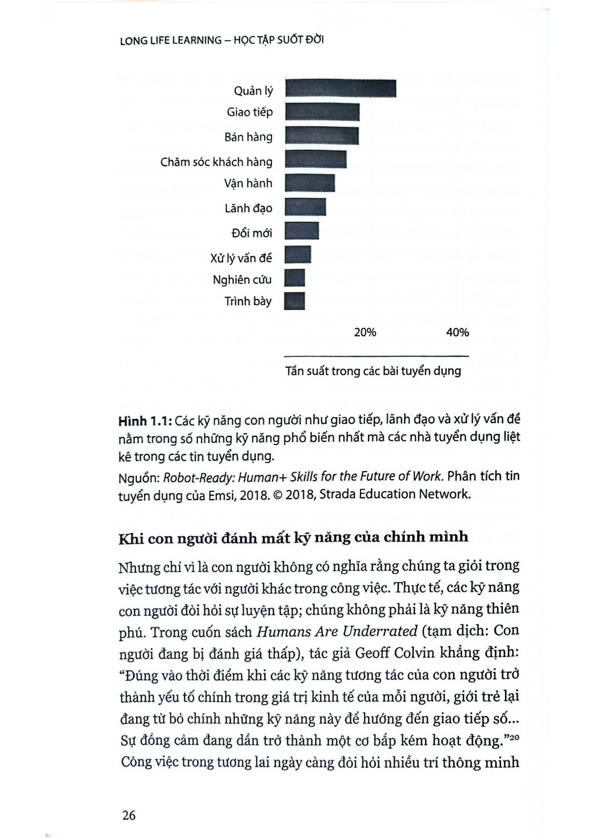 Học Tập Suốt Đời - Michelle R. Weise