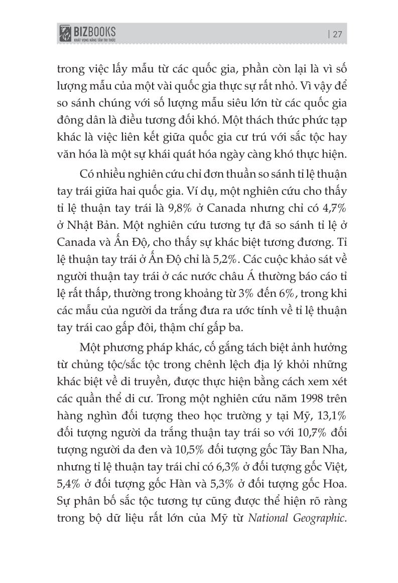 Não Trái - Não Phải: Và Cách Chúng Ảnh Hưởng Đến Hành Vi Hằng Ngày Của Chúng Ta