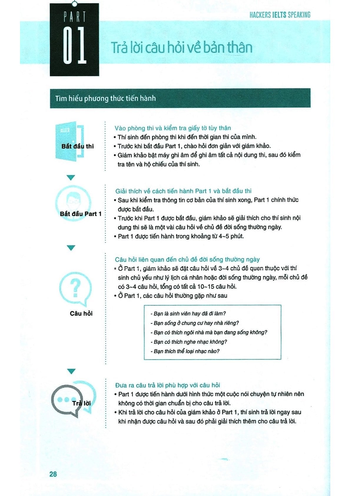 Hackers IELTS Speaking - Viện ngôn ngữ Hackers