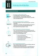 Hackers IELTS Speaking - Viện ngôn ngữ Hackers