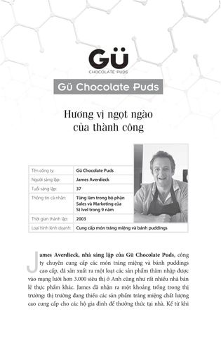  Họ Đã Khởi Nghiệp Thế Nào - David Lester 