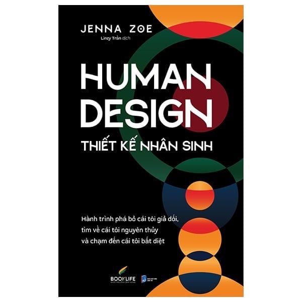  Human Design - Thiết Kế Nhân Sinh - Jenna Zoe 