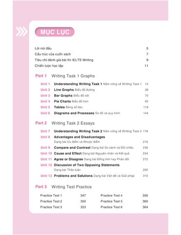  Ielts Writing Starter - Band 4.0-6.0 - Terence Mitchell, Soyoung Lee (Ngày dự kiến phát hành 20/04/2025) 