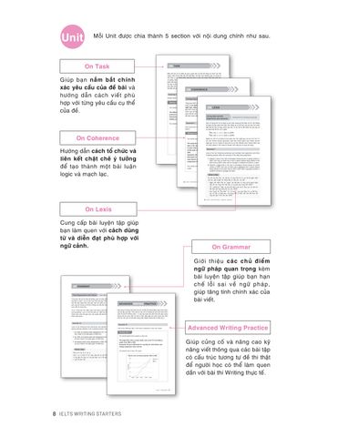  Ielts Writing Starter - Band 4.0-6.0 - Terence Mitchell, Soyoung Lee (Ngày dự kiến phát hành 20/04/2025) 