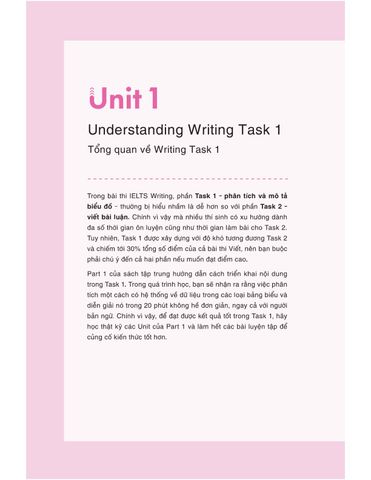  Ielts Writing Starter - Band 4.0-6.0 - Terence Mitchell, Soyoung Lee (Ngày dự kiến phát hành 20/04/2025) 