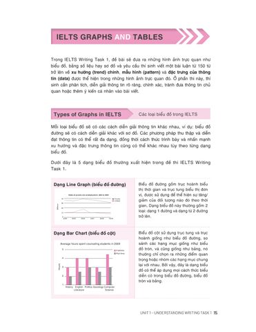  Ielts Writing Starter - Band 4.0-6.0 - Terence Mitchell, Soyoung Lee (Ngày dự kiến phát hành 20/04/2025) 