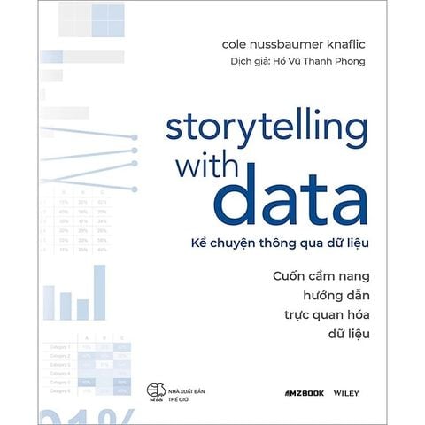  Combo 3 Quyển Storytelling With You ( Kể Chuyện Thông Qua Dữ Liệu + Thực Hành Kể Chuyện Thông Qua Dữ Liệu + Kể Chuyện Từ Chính Bạn ) 