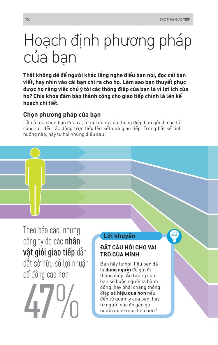 Kỹ Năng Toàn Diện - Bậc Thầy Giao Tiếp