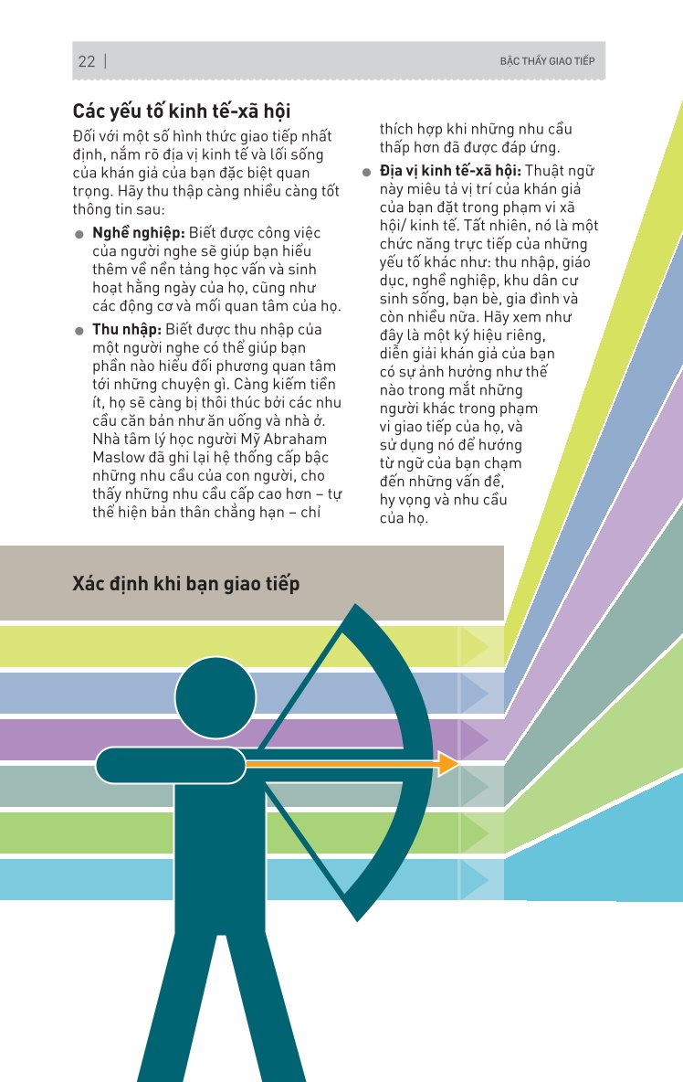 Kỹ Năng Toàn Diện - Bậc Thầy Giao Tiếp