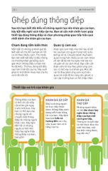 Kỹ Năng Toàn Diện - Bậc Thầy Giao Tiếp