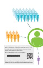 Kỹ Năng Toàn Diện - Bậc Thầy Giao Tiếp