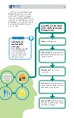 Kỹ Năng Toàn Diện - Hiệu Suất Đỉnh Cao: Đúng, Đủ, Chuẩn, Tốt