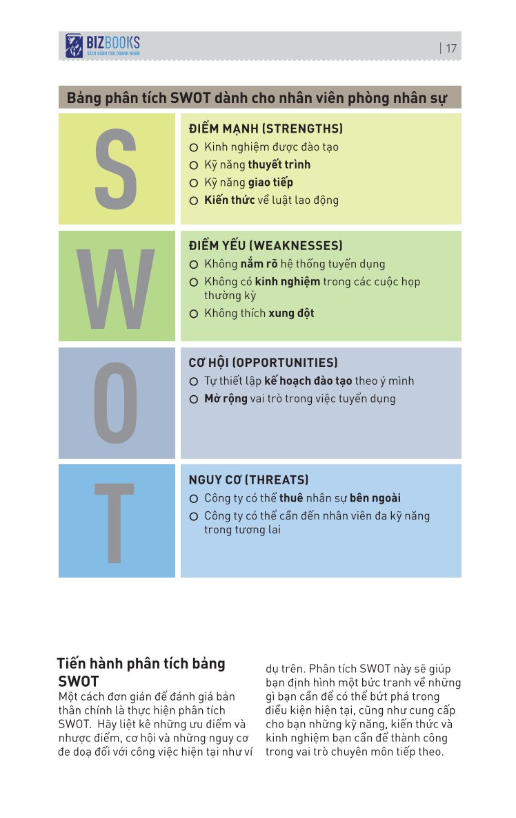 Kỹ Năng Toàn Diện - Hiệu Suất Đỉnh Cao: Đúng, Đủ, Chuẩn, Tốt