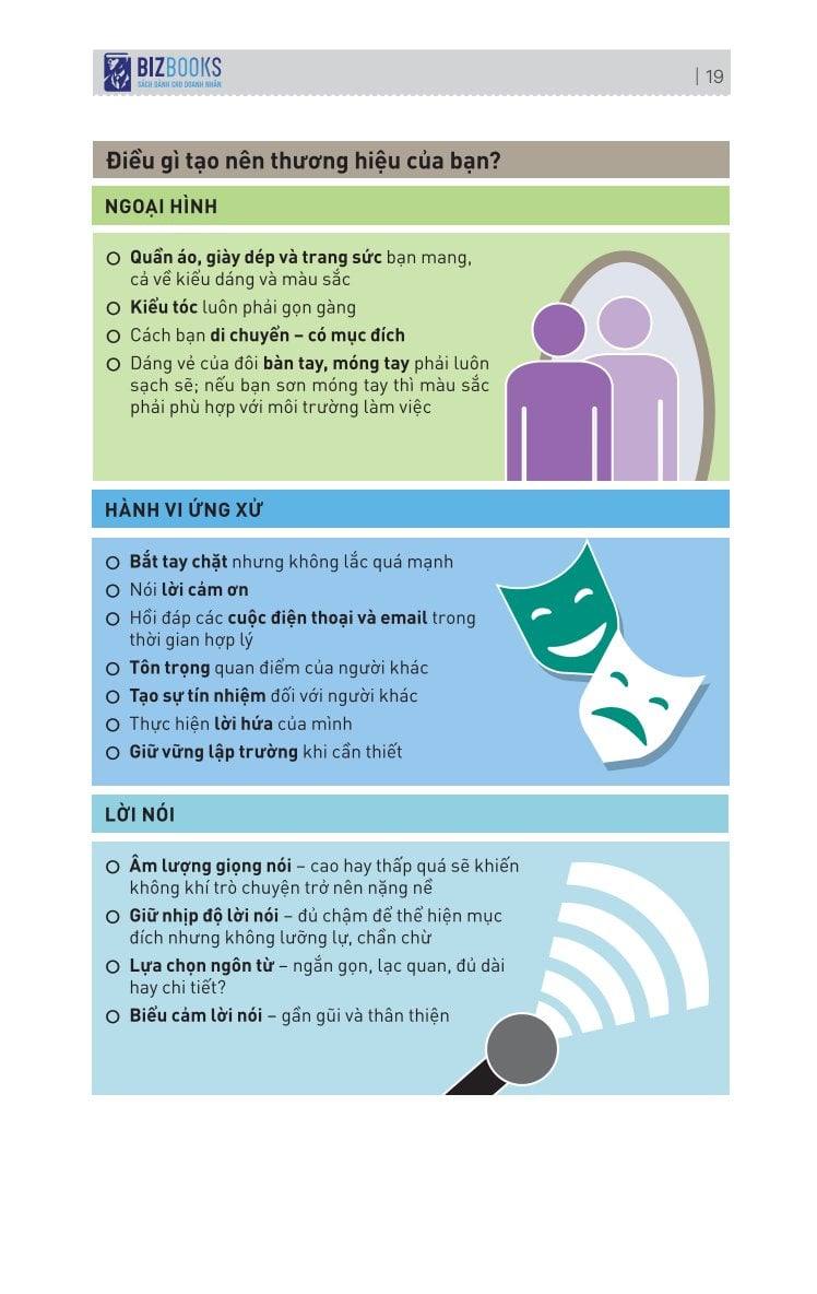 Kỹ Năng Toàn Diện - Hiệu Suất Đỉnh Cao: Đúng, Đủ, Chuẩn, Tốt