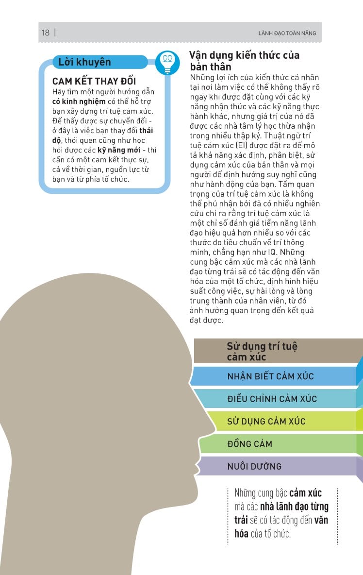 Kỹ Năng Toàn Diện - Lãnh Đạo Toàn Năng