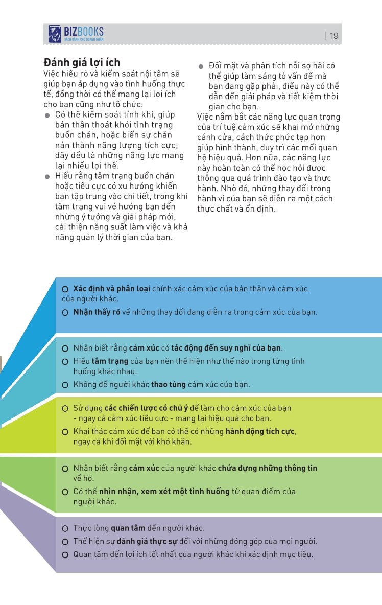 Kỹ Năng Toàn Diện - Lãnh Đạo Toàn Năng