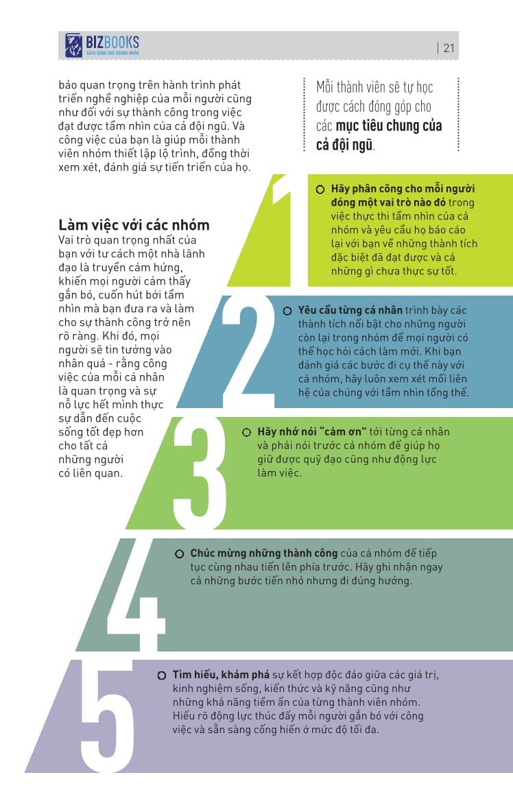 Kỹ Năng Toàn Diện - Lãnh Đạo Toàn Năng