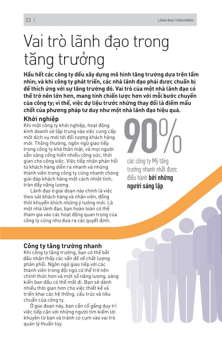 Kỹ Năng Toàn Diện - Lãnh Đạo Toàn Năng