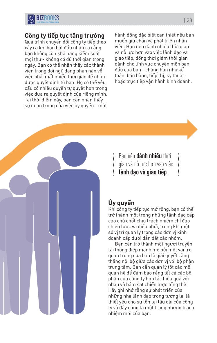 Kỹ Năng Toàn Diện - Lãnh Đạo Toàn Năng