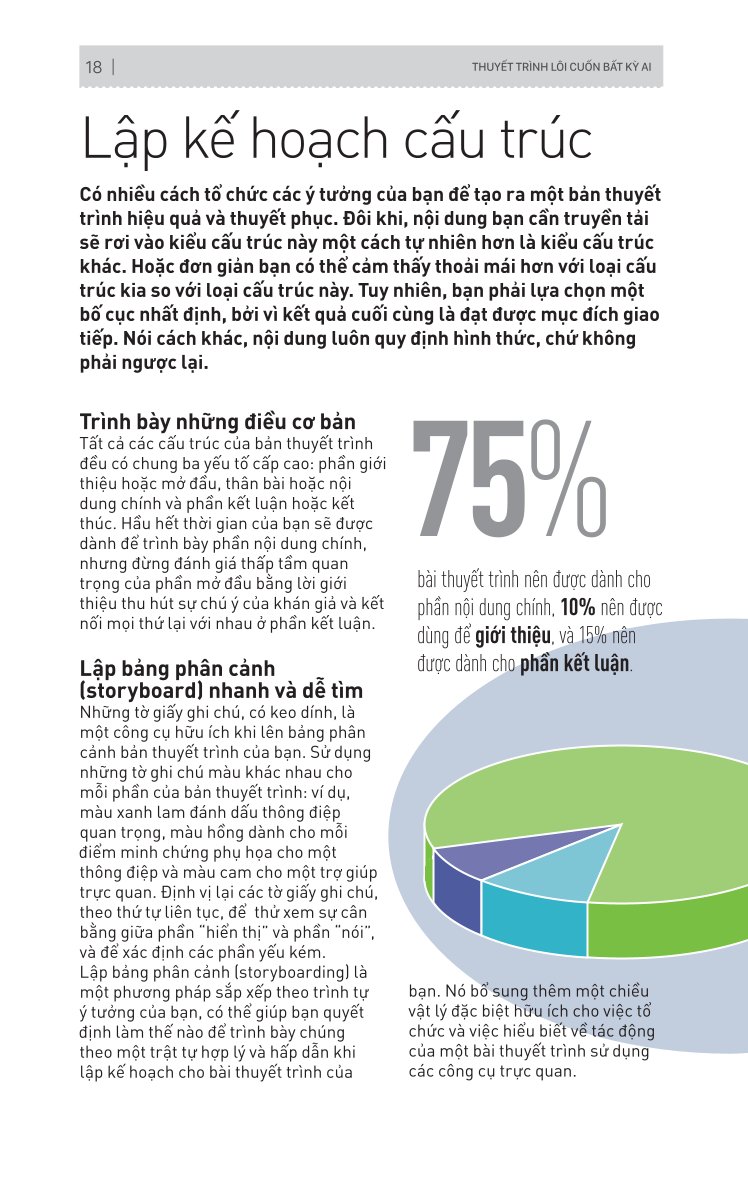 Kỹ Năng Toàn Diện - Thuyết Trình Lôi Cuốn Bất Kỳ Ai