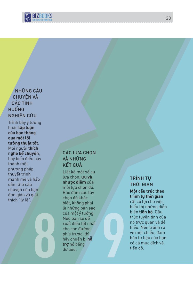 Kỹ Năng Toàn Diện - Thuyết Trình Lôi Cuốn Bất Kỳ Ai