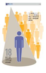 Kỹ Năng Toàn Diện - Thuyết Trình Lôi Cuốn Bất Kỳ Ai