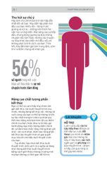 Kỹ Năng Toàn Diện - Thuyết Trình Lôi Cuốn Bất Kỳ Ai