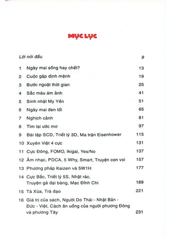  Ken - Ngày Mai Sống Hay Chết? - Kingkha 