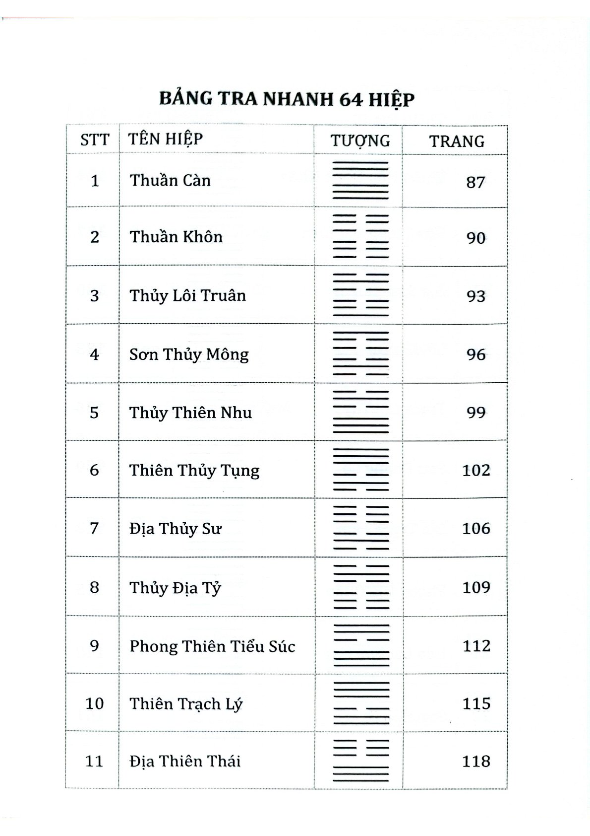 Kinh Dịch 4.0 - Lưu Nguyễn Đào Nguyên