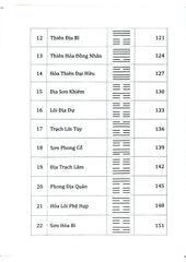 Kinh Dịch 4.0 - Lưu Nguyễn Đào Nguyên
