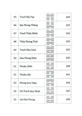 Kinh Dịch 4.0 - Lưu Nguyễn Đào Nguyên