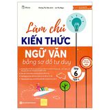  Combo 2 Quyển Làm Chủ Kiến Thức Ngữ Văn Bằng Sơ Đồ Tư Duy Lớp 6 (Tập 1 + 2) 