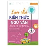  Combo 2 Quyển Làm Chủ Kiến Thức Ngữ Văn Bằng Sơ Đồ Tư Duy Lớp 6 (Tập 1 + 2) 