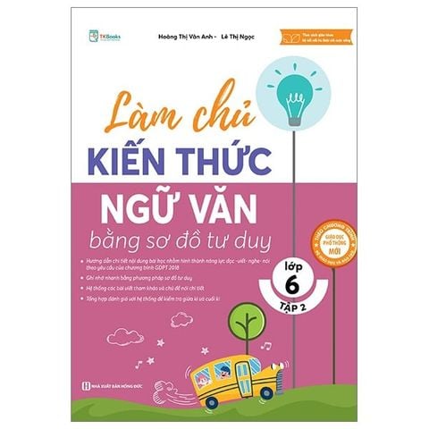  Combo 2 Quyển Làm Chủ Kiến Thức Ngữ Văn Bằng Sơ Đồ Tư Duy Lớp 6 (Tập 1 + 2) 