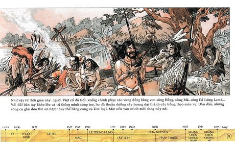  Lược Sử Nước Việt Bằng Tranh - Tạ Huy Long, Dương Trung Quốc, Hiếu Minh, Huyền Trang 
