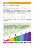  Marugoto B1 - Ngôn Ngữ Và Văn Hóa Nhật Bản: Trung Cấp 2 - B1 - Japan Foundation 