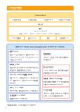  Marugoto B1 - Ngôn Ngữ Và Văn Hóa Nhật Bản: Trung Cấp 2 - B1 - Japan Foundation 