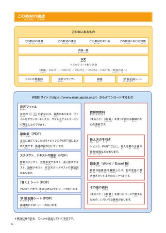  Marugoto B1 - Ngôn Ngữ Và Văn Hóa Nhật Bản: Trung Cấp 2 - B1 - Japan Foundation 