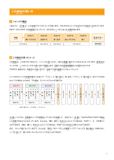  Marugoto B1 - Ngôn Ngữ Và Văn Hóa Nhật Bản: Trung Cấp 2 - B1 - Japan Foundation 
